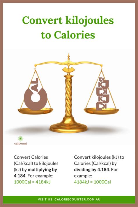 300 calories to kilojoules